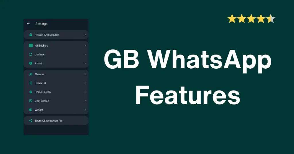 GB WhatsApp Features: Why You Should Ditch the Official App and Switch to This WhatsApp Mod