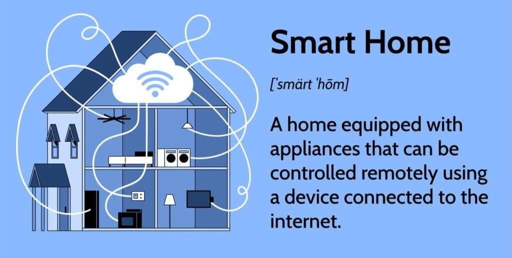 The best AI features and functions for smart home and IoT devices
